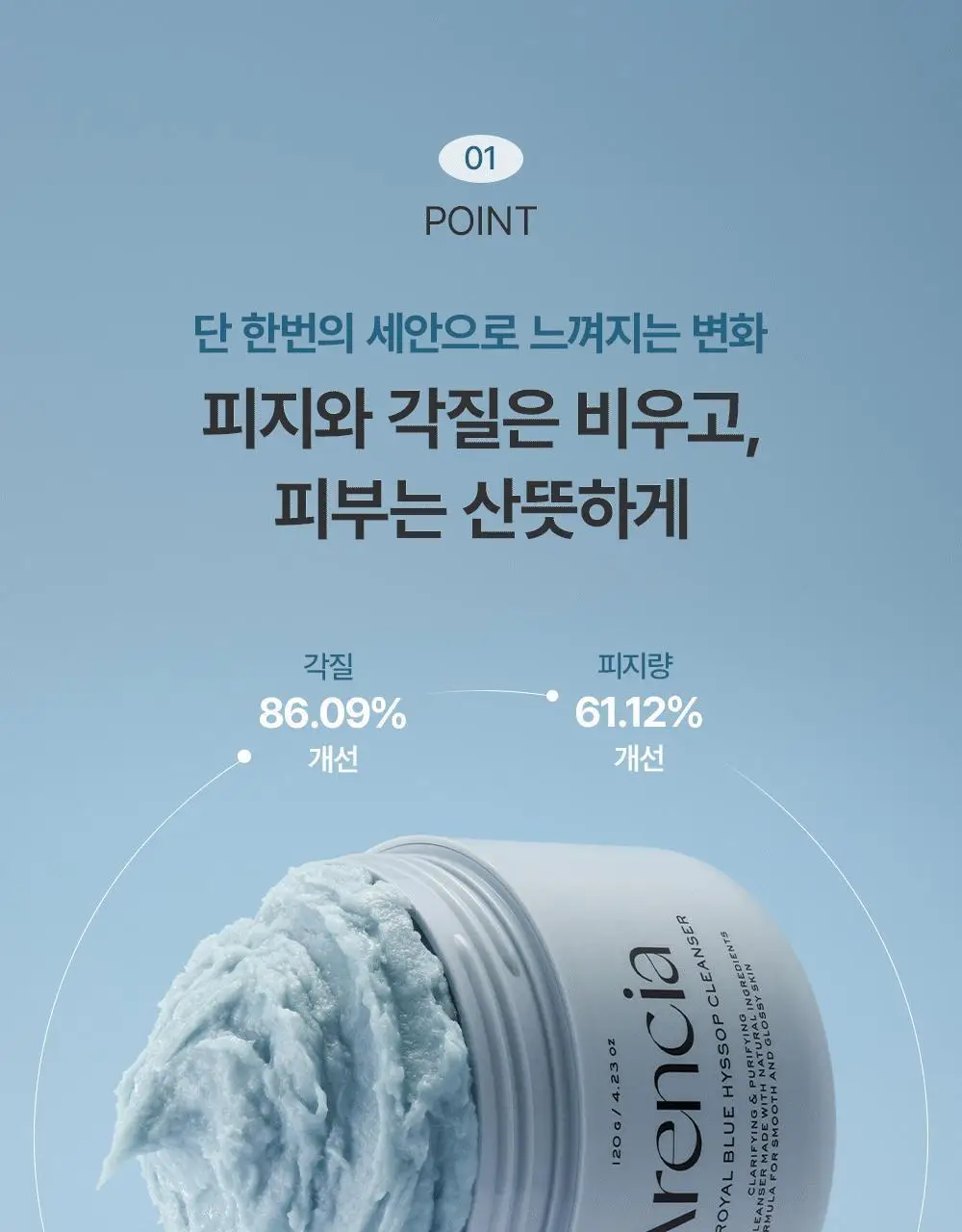 [30g증정 한정기획] 아렌시아 프레시 로얄 블루 히솝 클렌저 120g 기획 (+그린 클렌저 30g) 상세페이지 5